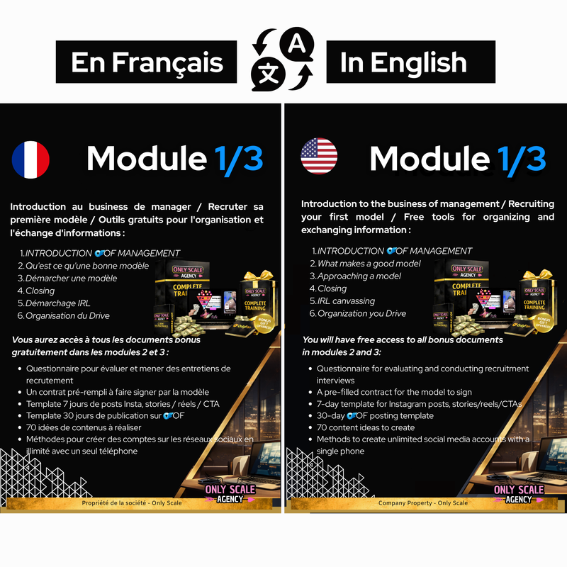 Guide complet Onlyfans manager,Recrutement,contrat,acquisition clients,stratégie chatting,script
